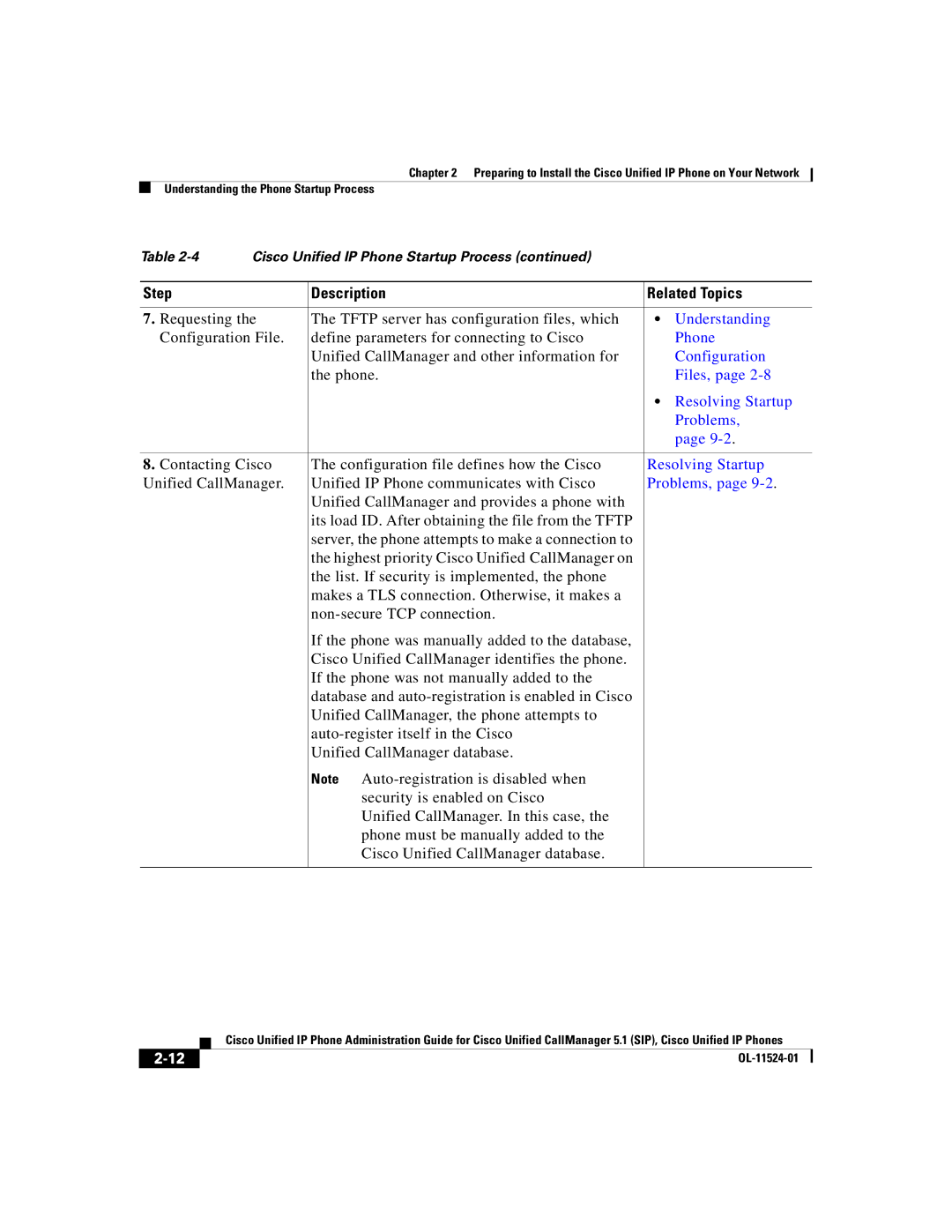 Cisco Systems 7970G manual Understanding, Files 