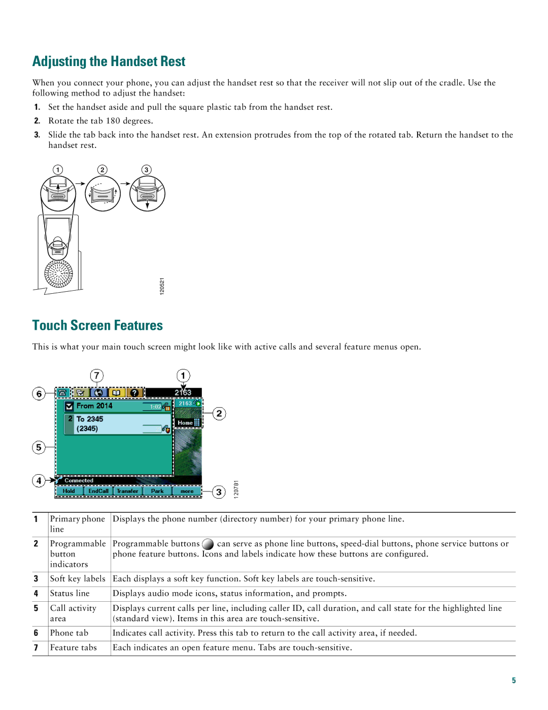 Cisco Systems 7970G, 7971G manual Adjusting the Handset Rest, Touch Screen Features 