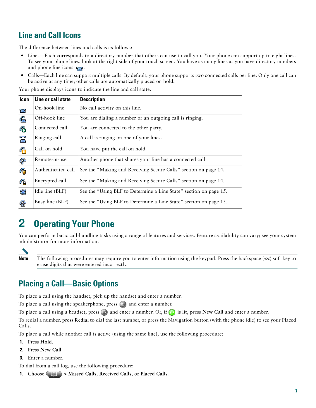 Cisco Systems 7970G, 7971G manual Line and Call Icons, Placing a Call-Basic Options 