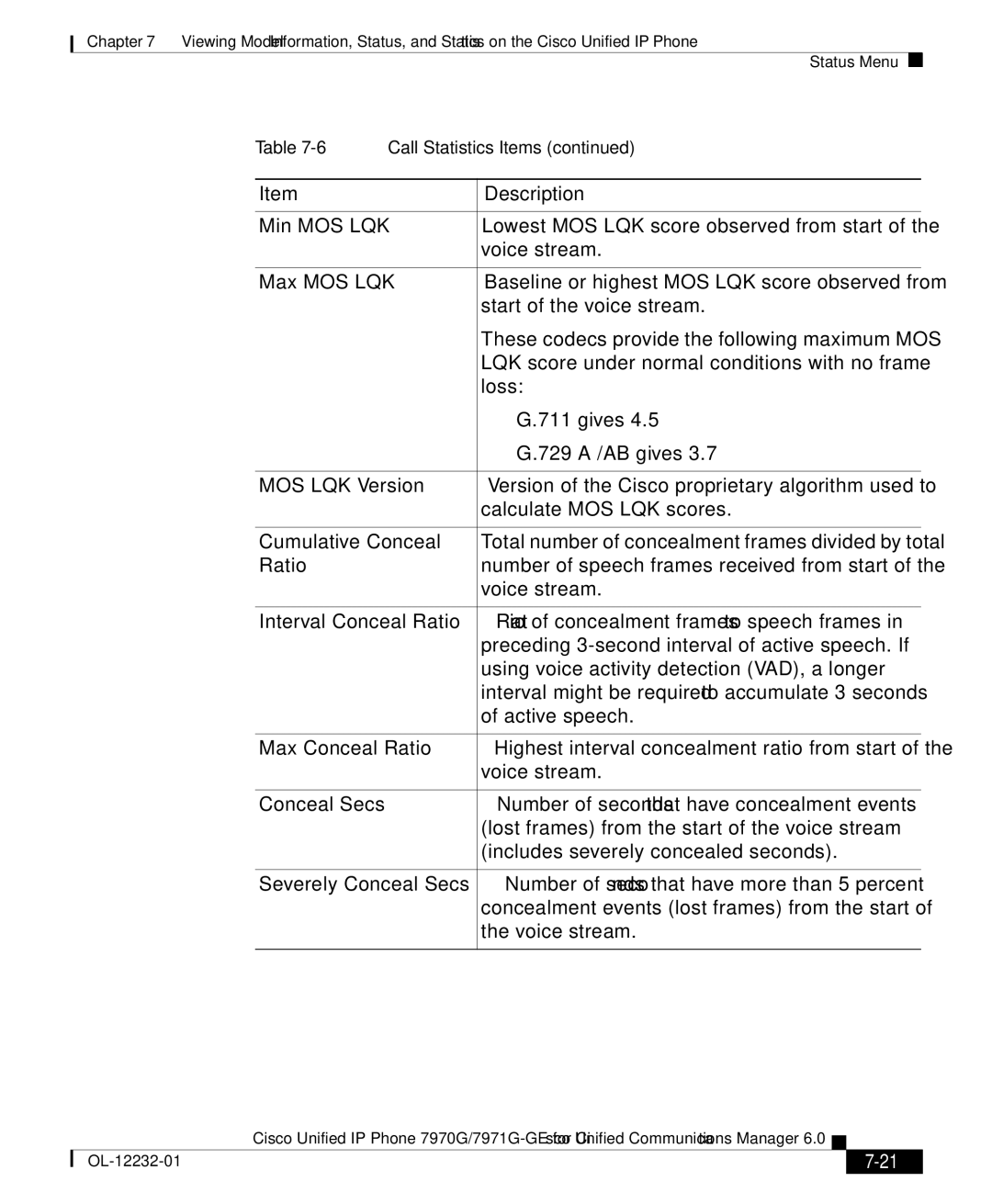 Cisco Systems 7971G-GE manual Status Menu 