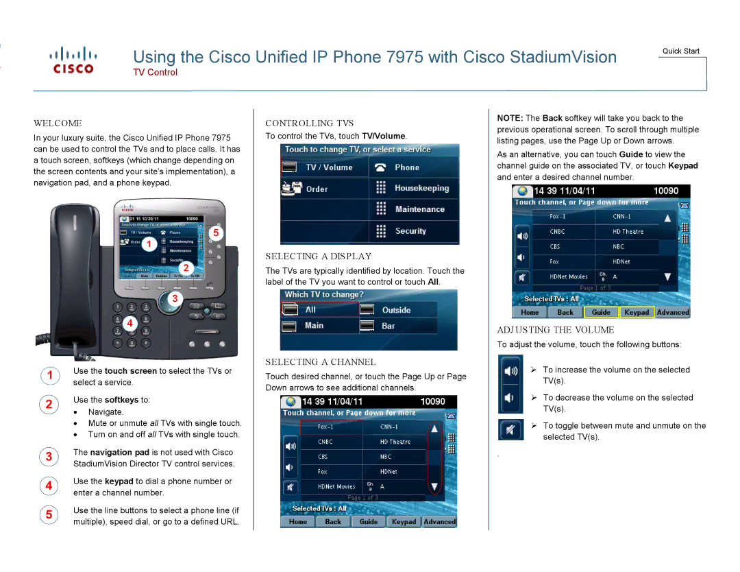 Cisco Systems 7975 quick start TV Control 