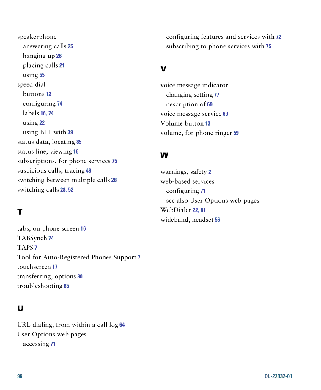 Cisco Systems 7975G manual Taps 