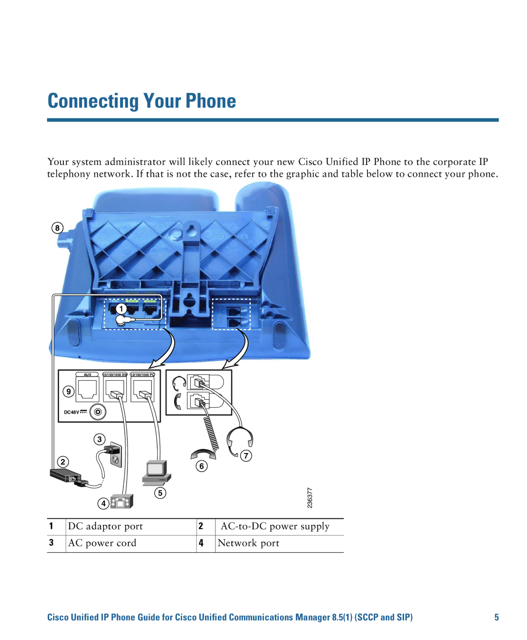 Cisco Systems 7975G manual Connecting Your Phone 