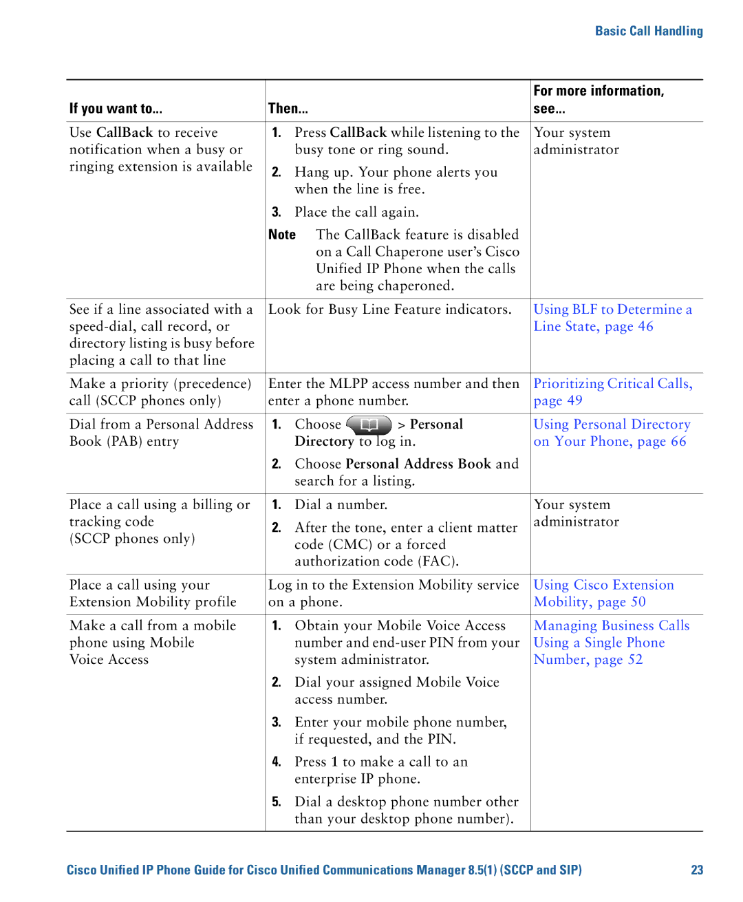 Cisco Systems 7975G manual For more information If you want to Then See, Directory to log, Choose Personal Address Book 