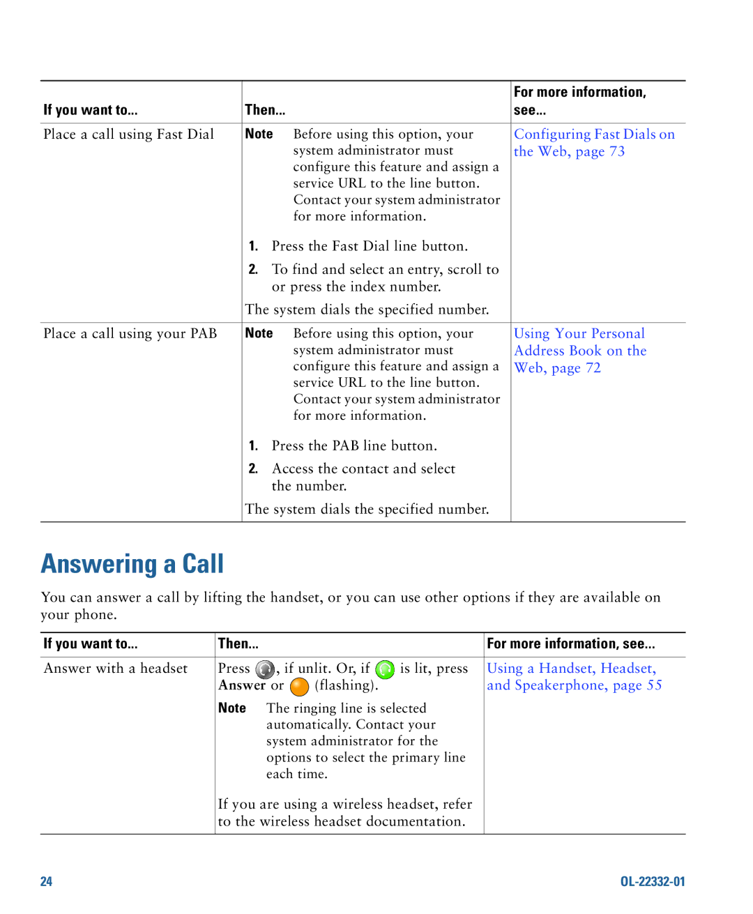 Cisco Systems 7975G manual Answering a Call, If you want to Then For more information, see, Answer or 