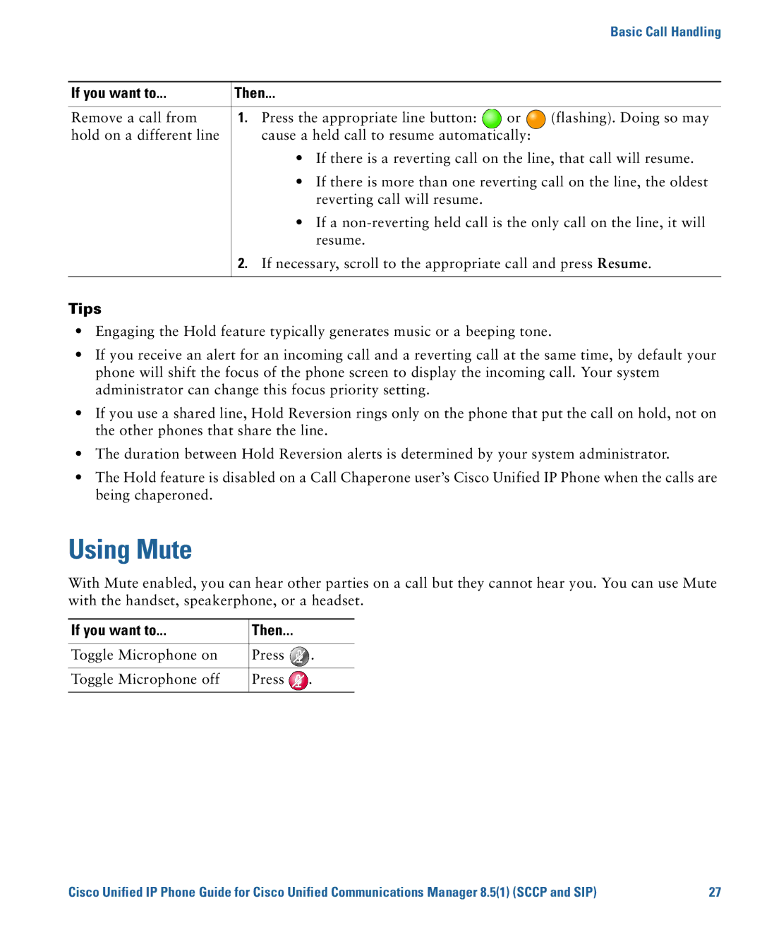 Cisco Systems 7975G manual Using Mute 