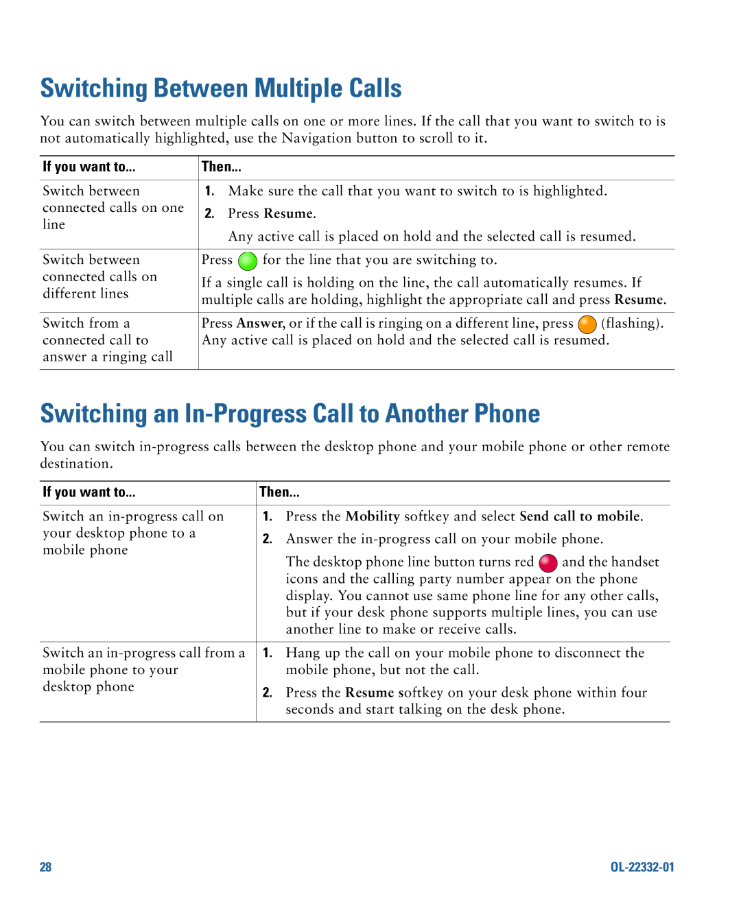 Cisco Systems 7975G manual Switching Between Multiple Calls, Switching an In-Progress Call to Another Phone 