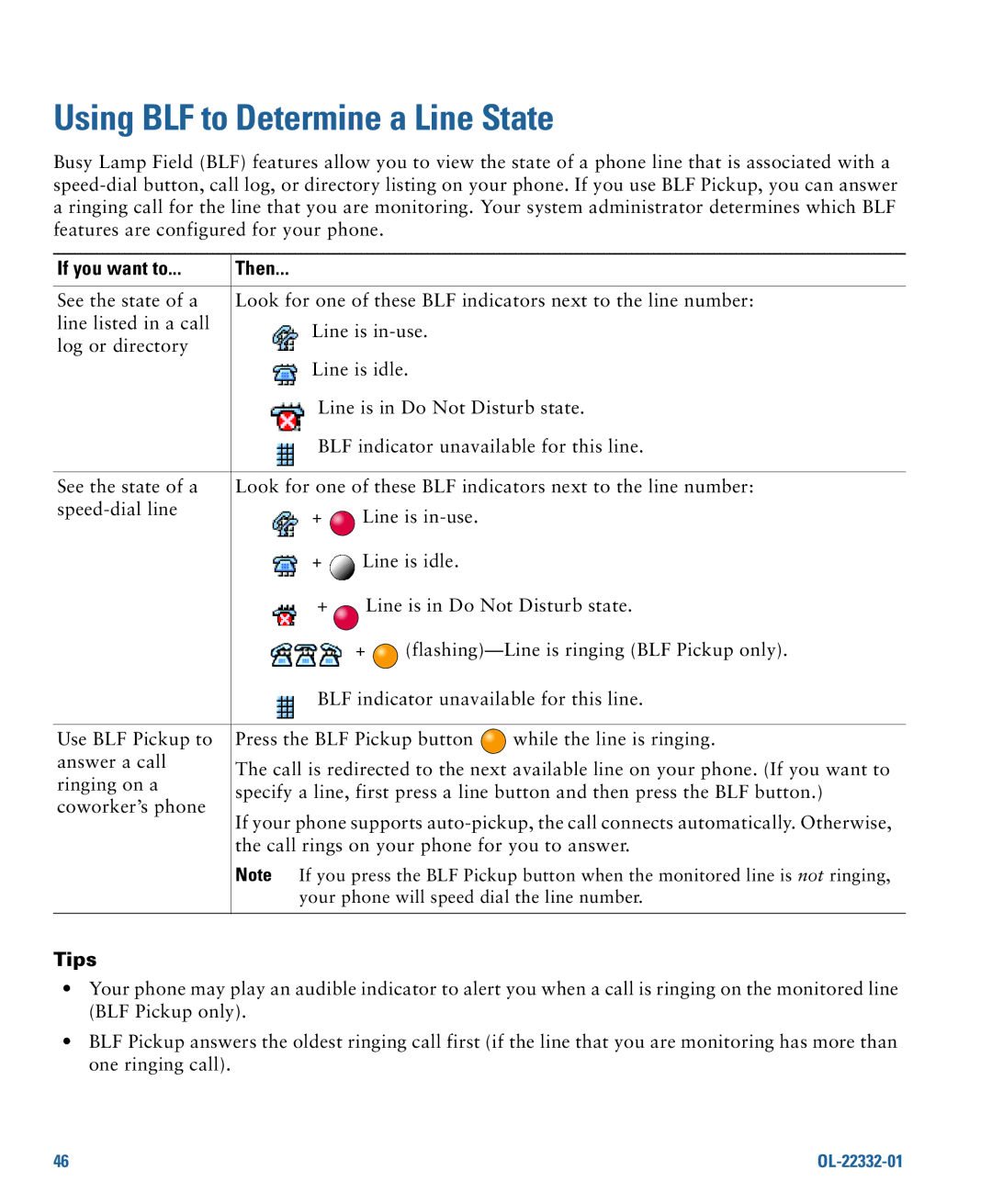 Cisco Systems 7975G manual Using BLF to Determine a Line State 