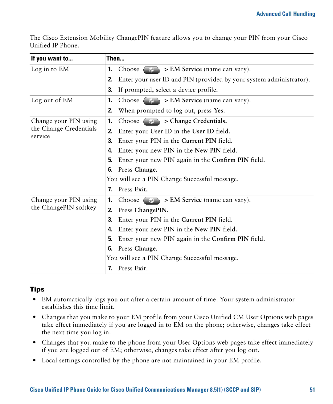 Cisco Systems 7975G manual Change Credentials, Press ChangePIN 