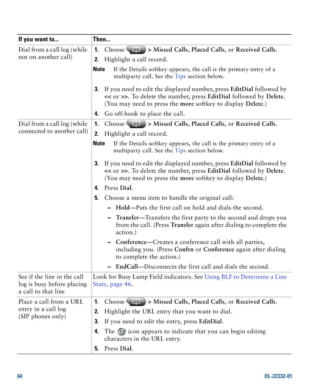 Cisco Systems 7975G manual State 