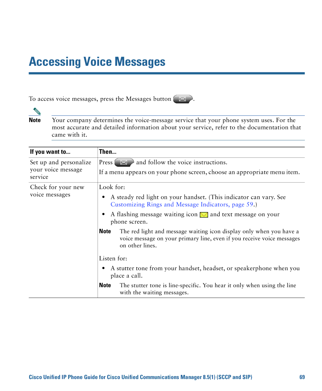 Cisco Systems 7975G manual Accessing Voice Messages, Customizing Rings and Message Indicators 