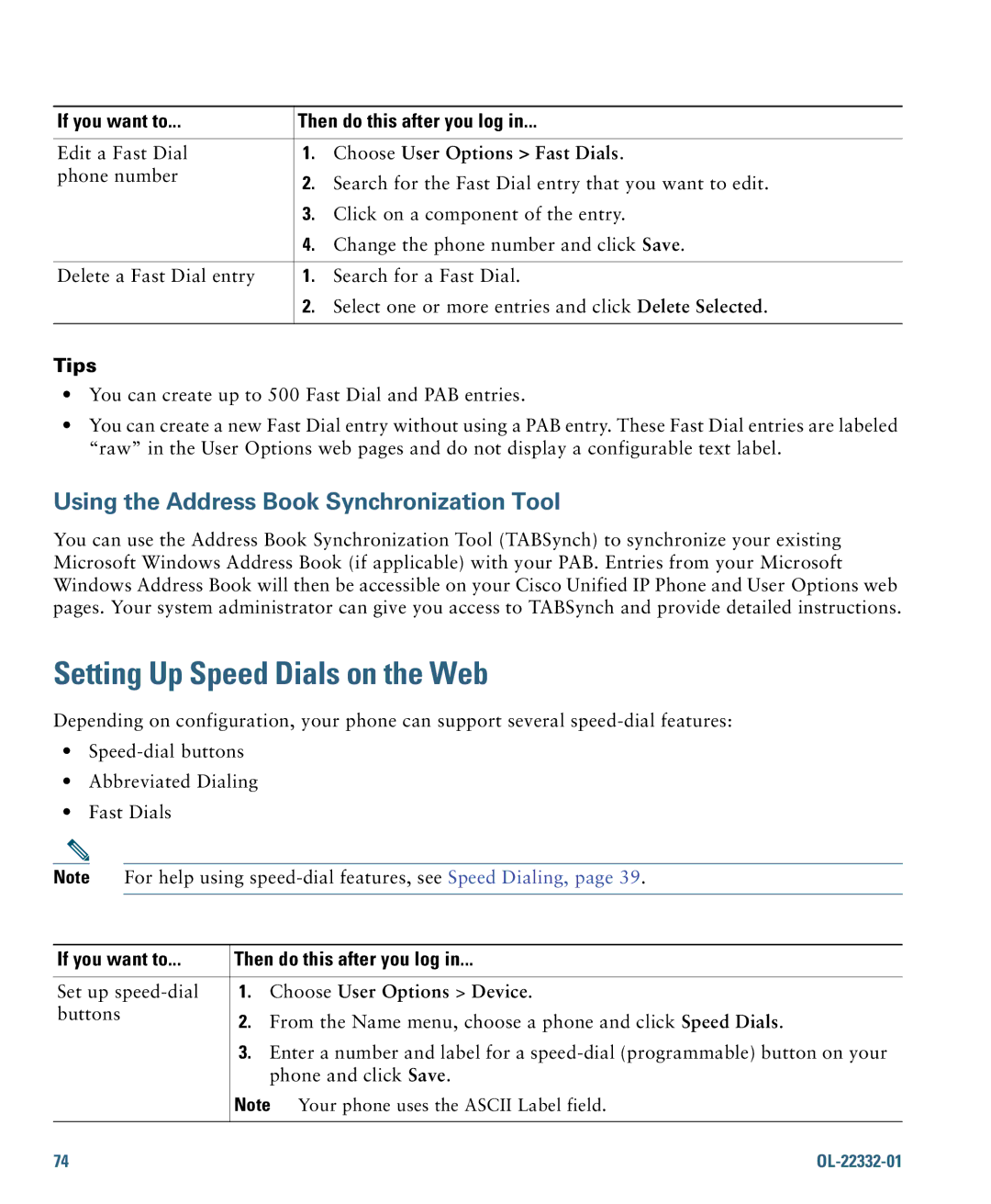 Cisco Systems 7975G manual Setting Up Speed Dials on the Web, Choose User Options Device 