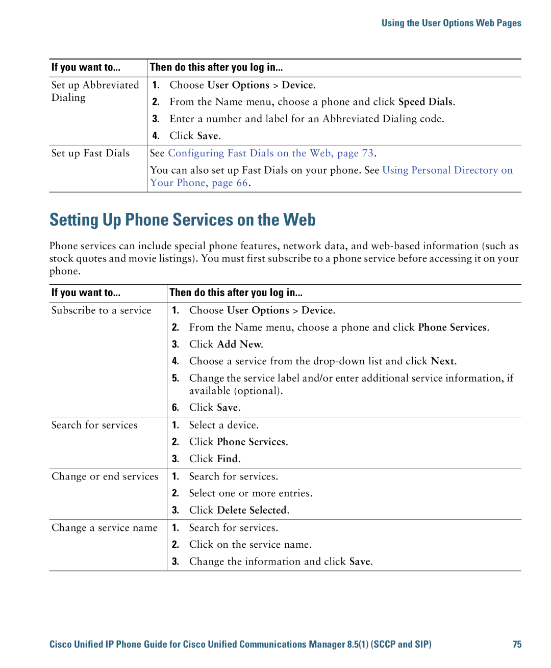 Cisco Systems 7975G manual Setting Up Phone Services on the Web, See Configuring Fast Dials on the Web, Your Phone 