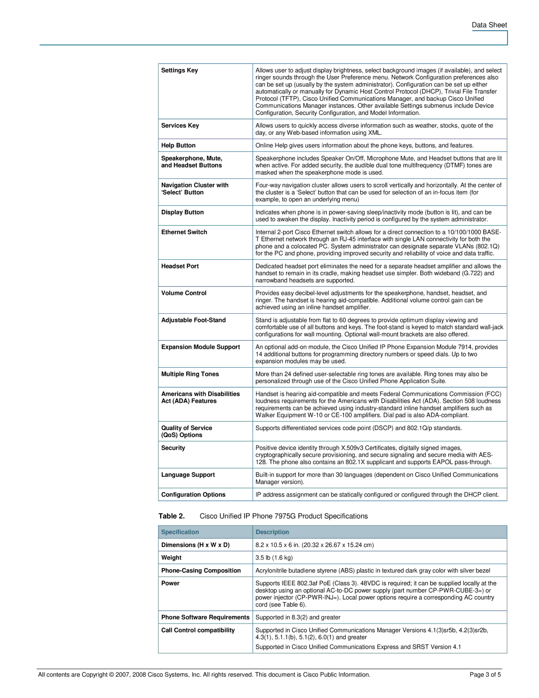 Cisco Systems manual Cisco Unified IP Phone 7975G Product Specifications, Specification Description 