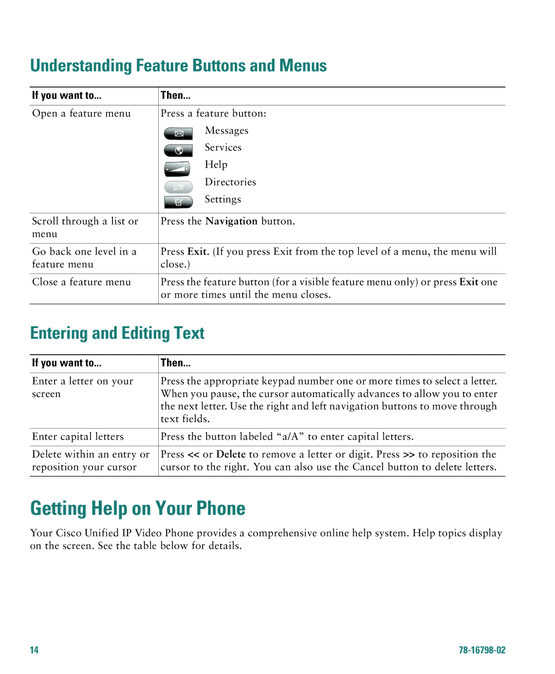 Cisco Systems 7985G warranty Getting Help on Your Phone, Understanding Feature Buttons and Menus, Entering and Editing Text 