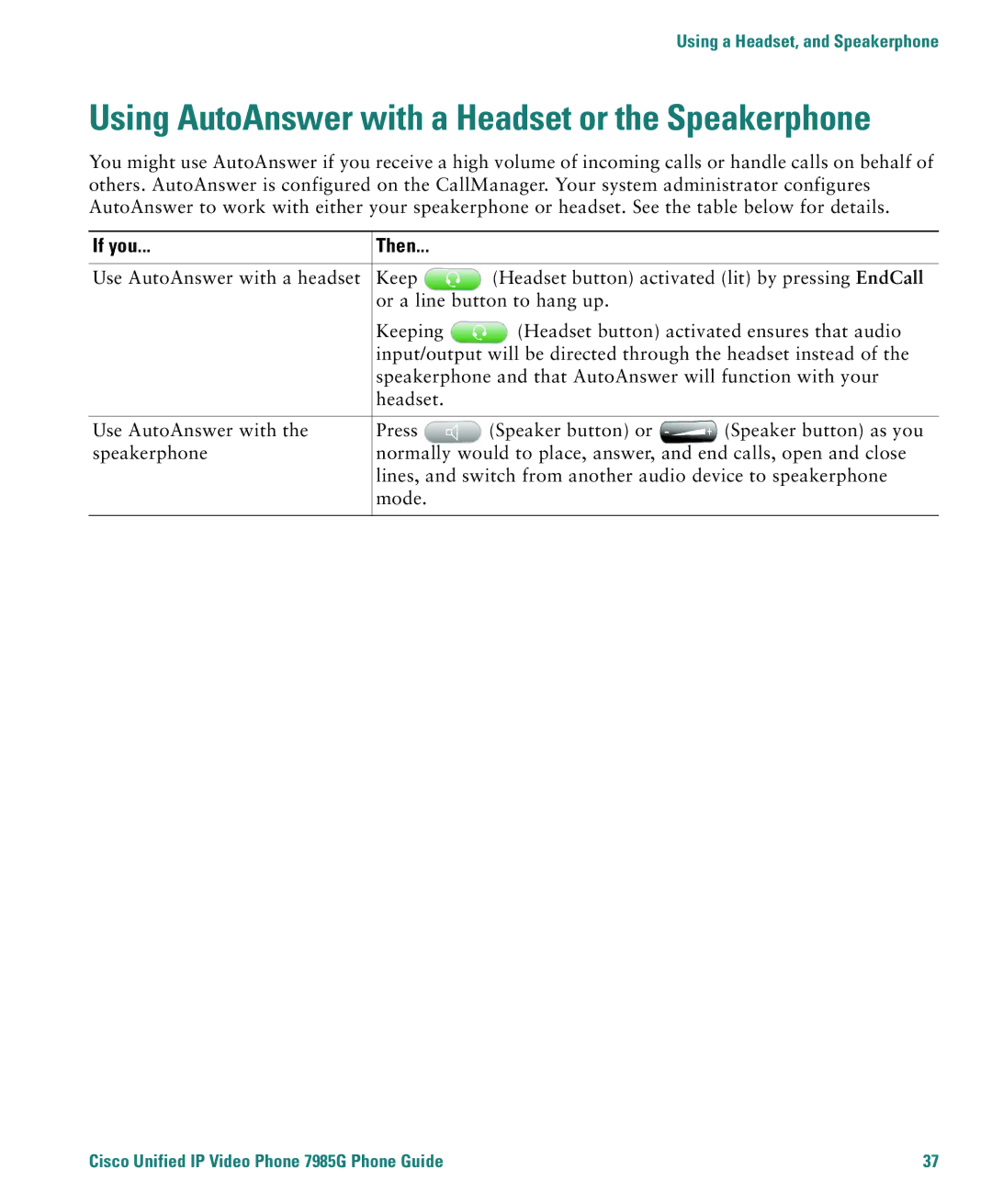 Cisco Systems 7985G warranty Using AutoAnswer with a Headset or the Speakerphone 