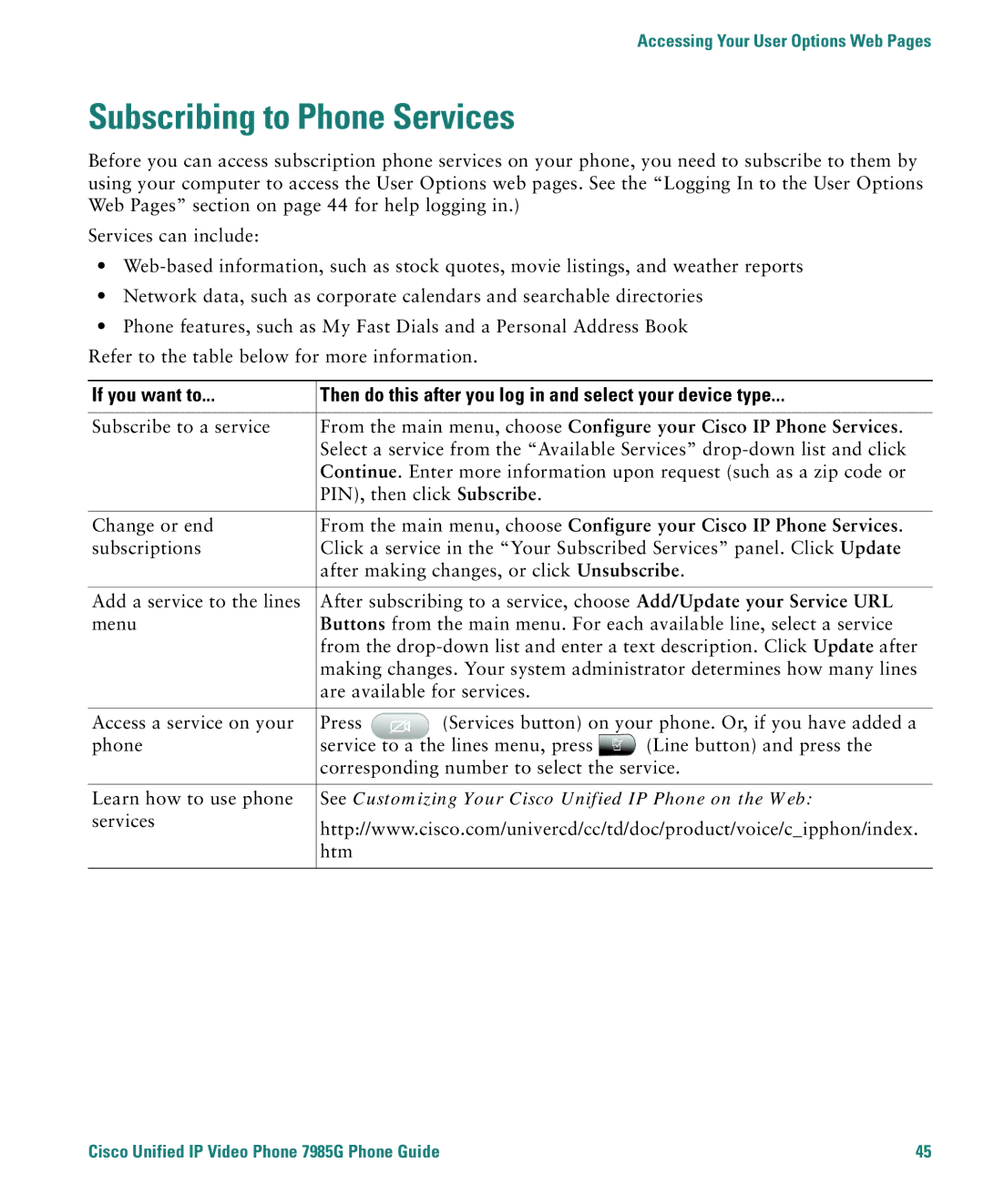 Cisco Systems 7985G warranty Subscribing to Phone Services 