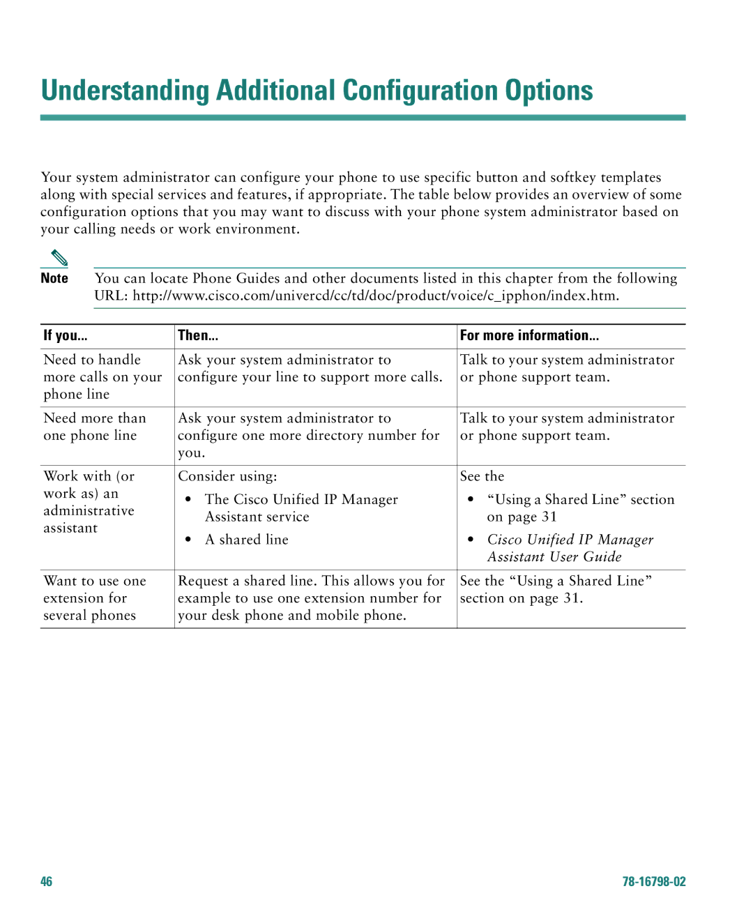 Cisco Systems 7985G warranty Understanding Additional Configuration Options, If you Then For more information 