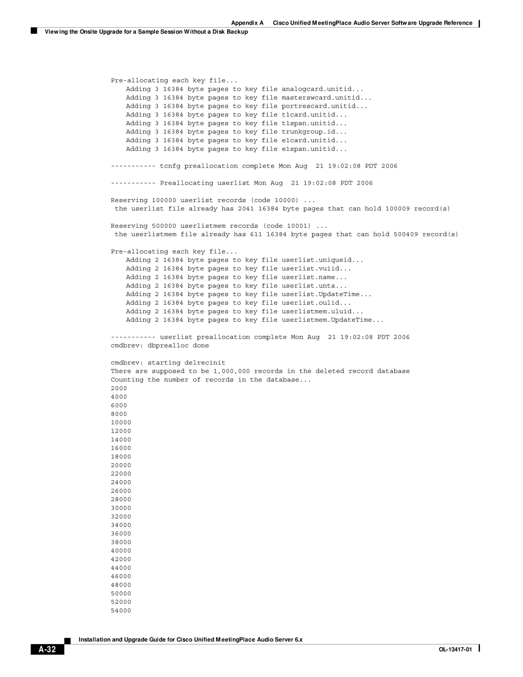 Cisco Systems 8, 700 MHz manual OL-13417-01 