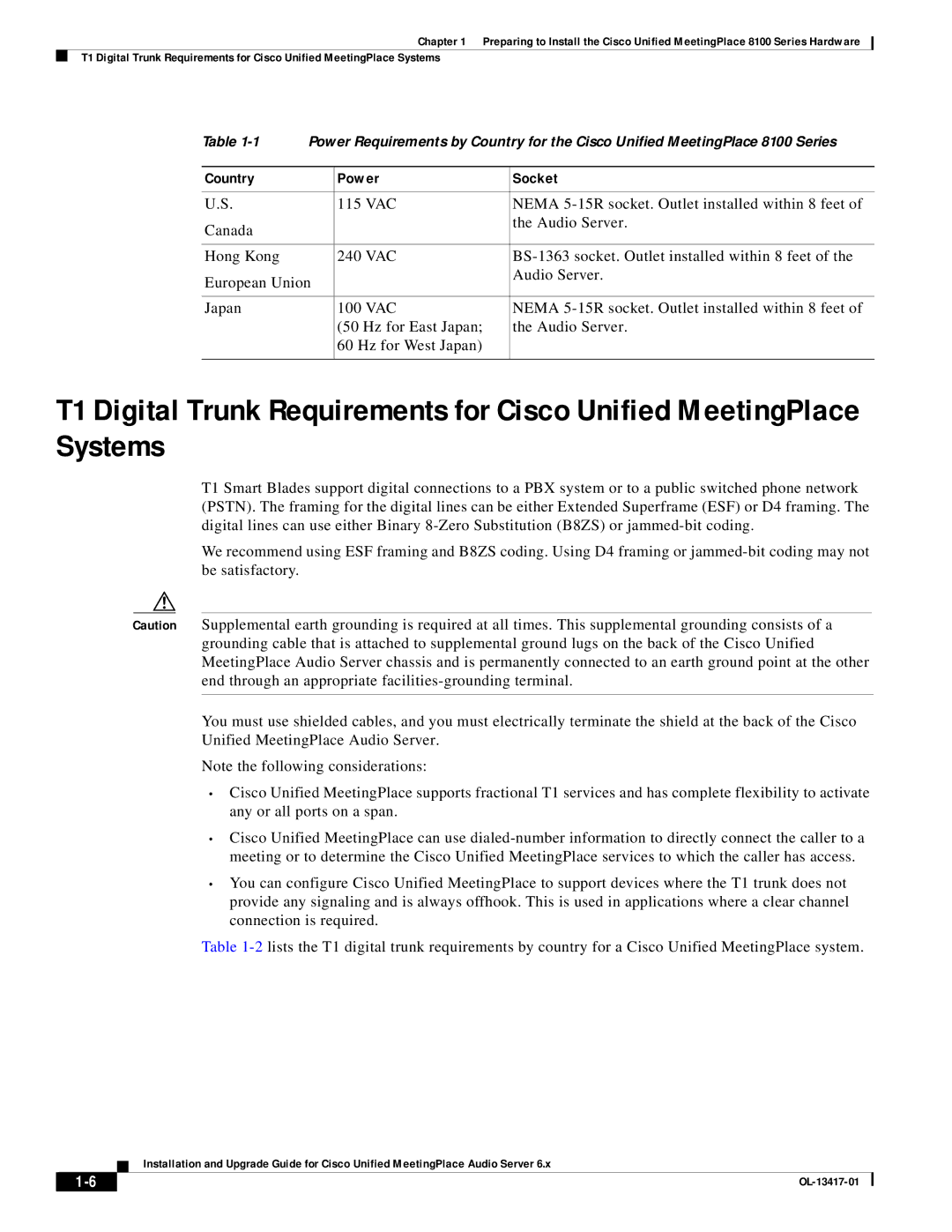 Cisco Systems 8, 700 MHz manual Country Power Socket 