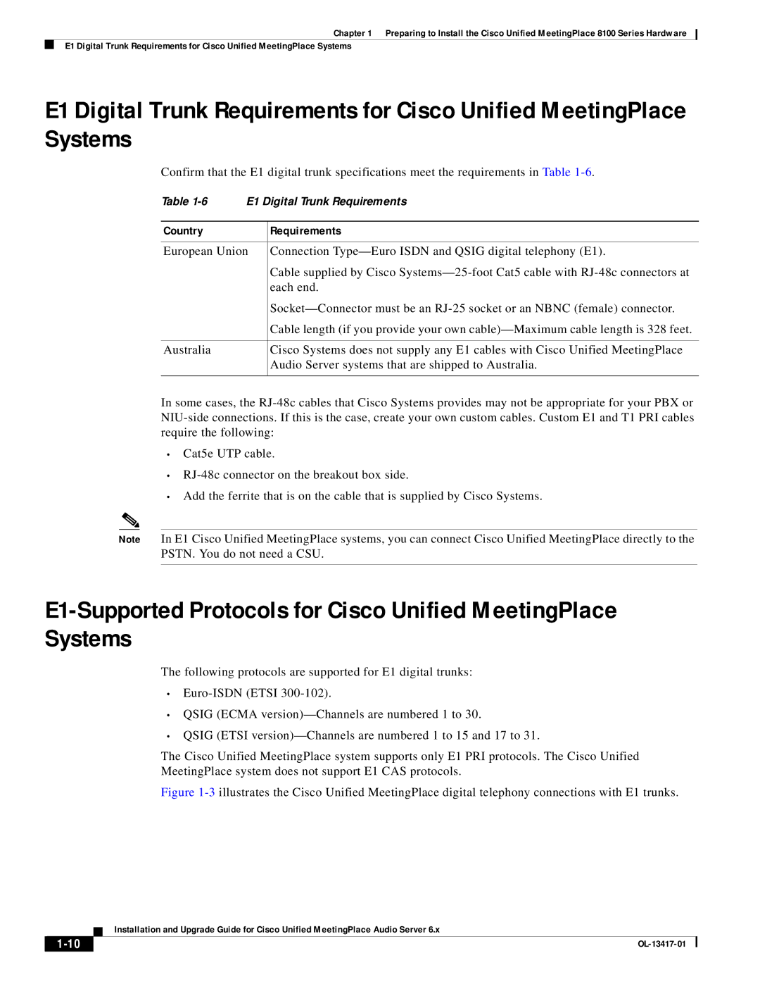 Cisco Systems 8, 700 MHz manual E1 Digital Trunk Requirements 