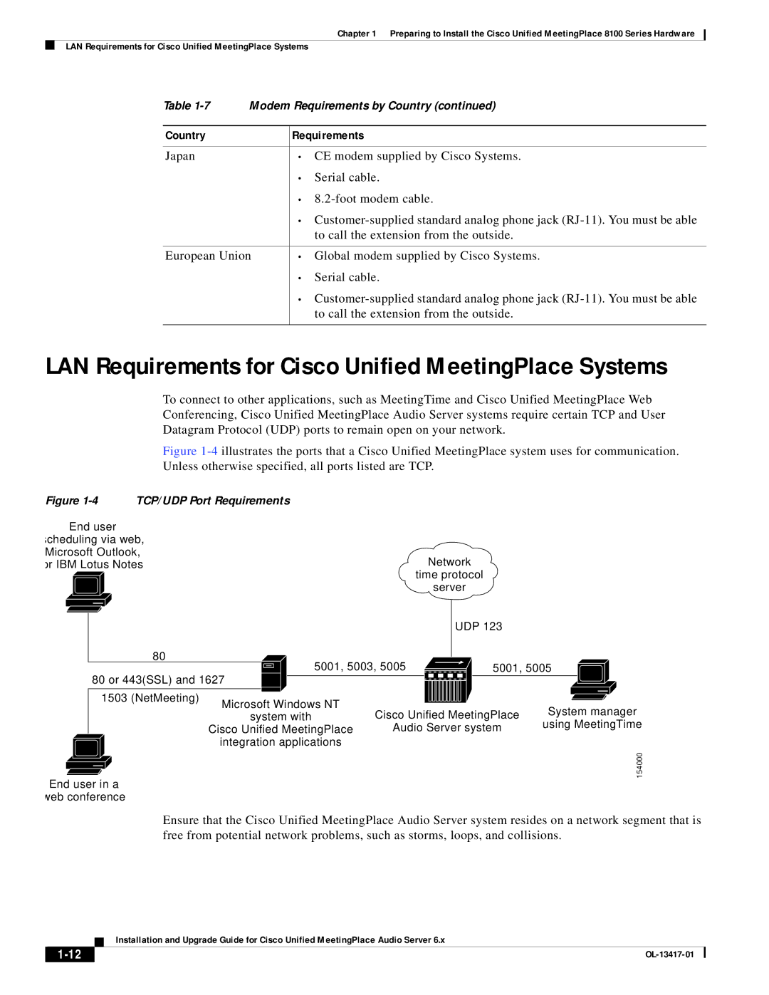 Cisco Systems 8, 700 MHz manual LAN Requirements for Cisco Unified MeetingPlace Systems 