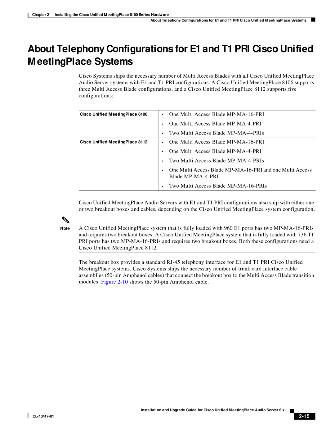 Cisco Systems 700 MHz, 8 manual One Multi Access Blade MP-MA-16-PRI 