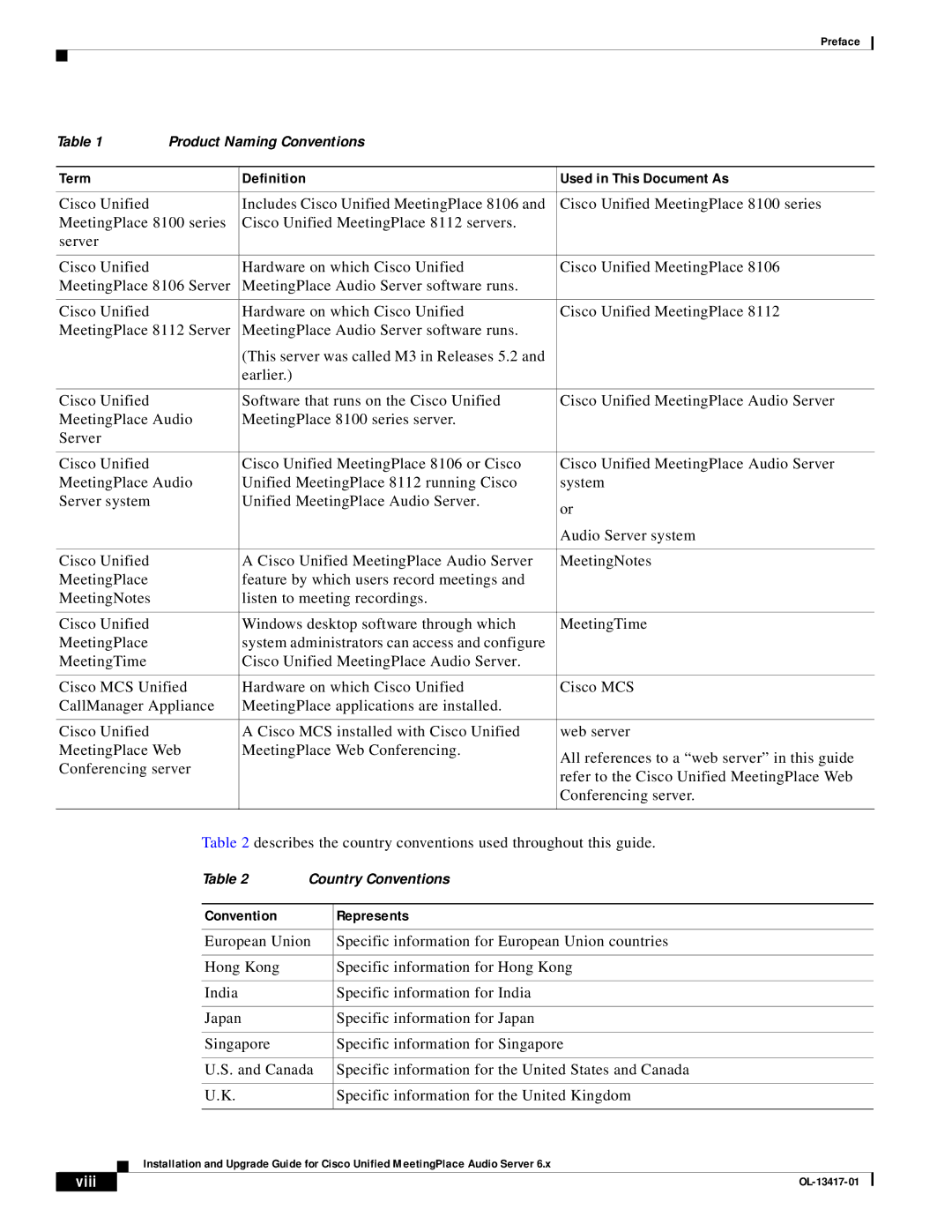 Cisco Systems 8, 700 MHz manual Term Definition Used in This Document As, Convention Represents 