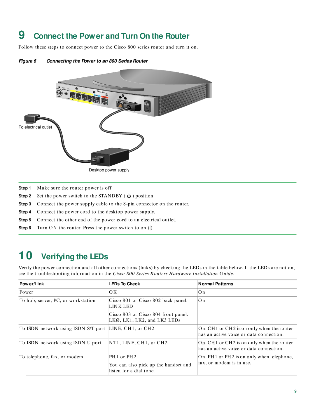 Cisco Systems 800 Series quick start Connect the Power and Turn On the Router, Verifying the LEDs 