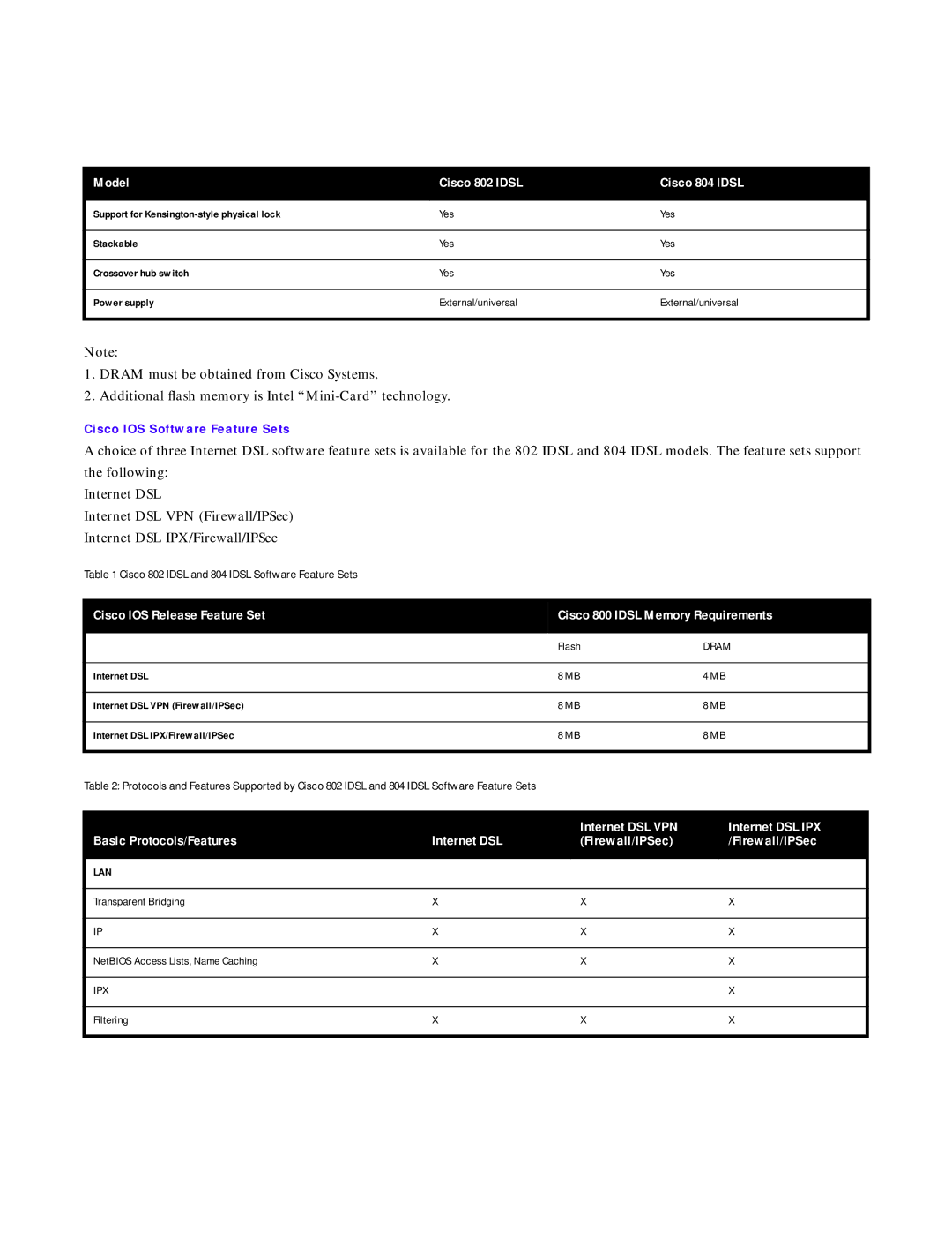 Cisco Systems 800 Cisco IOS Software Feature Sets, Support for Kensington-style physical lock, Stackable, Power supply 