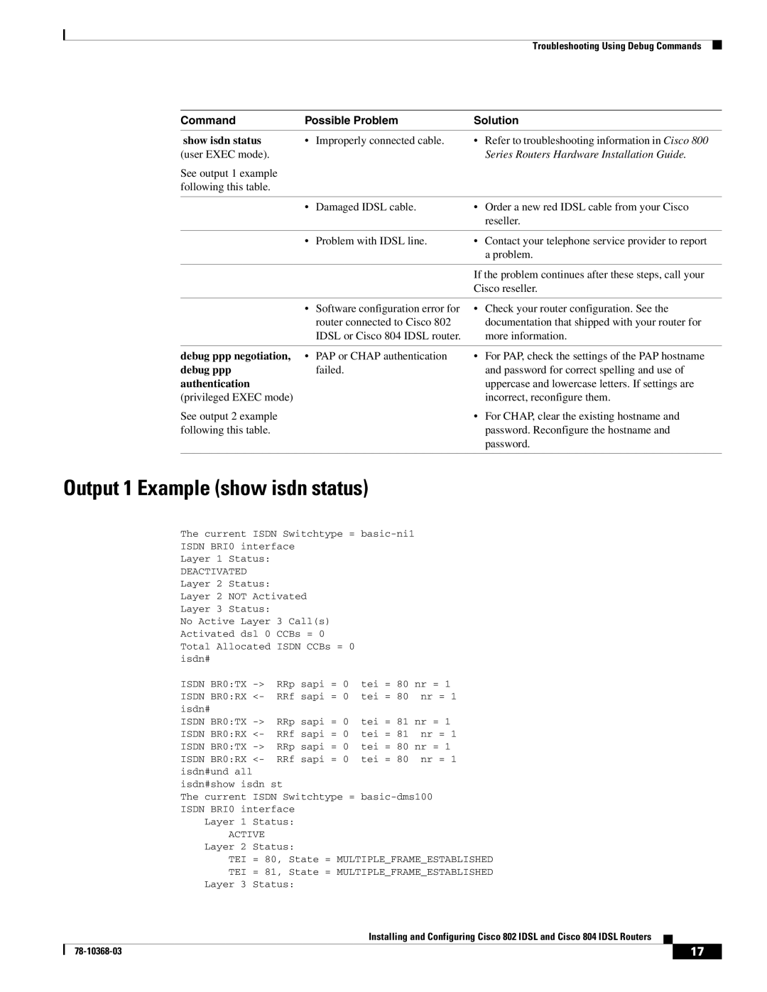 Cisco Systems 804, 802 manual Output 1 Example show isdn status, Command Possible Problem Solution 