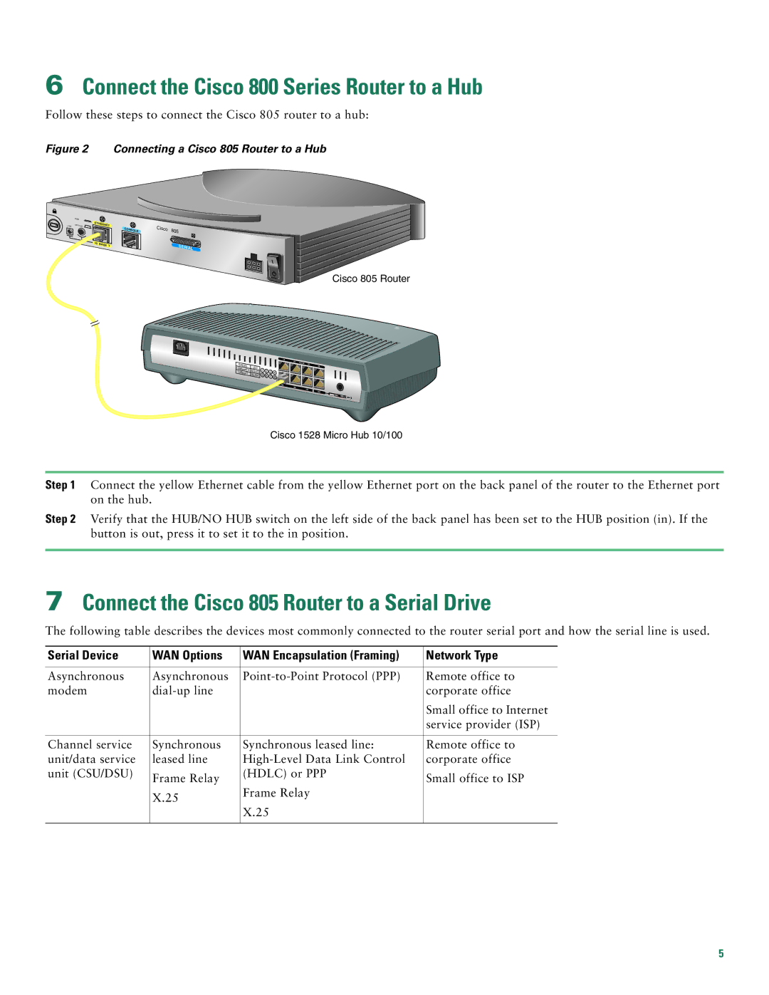 Cisco Systems 805 Series Connect the Cisco 800 Series Router to a Hub, Connect the Cisco 805 Router to a Serial Drive 