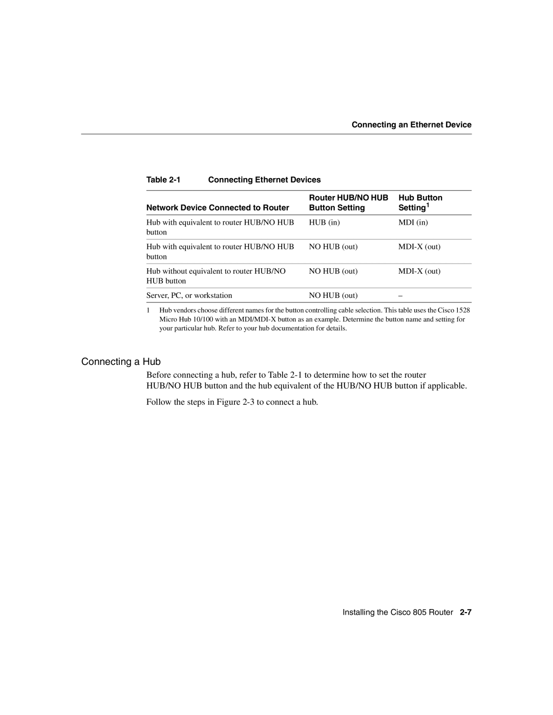 Cisco Systems 805 manual Connecting a Hub 