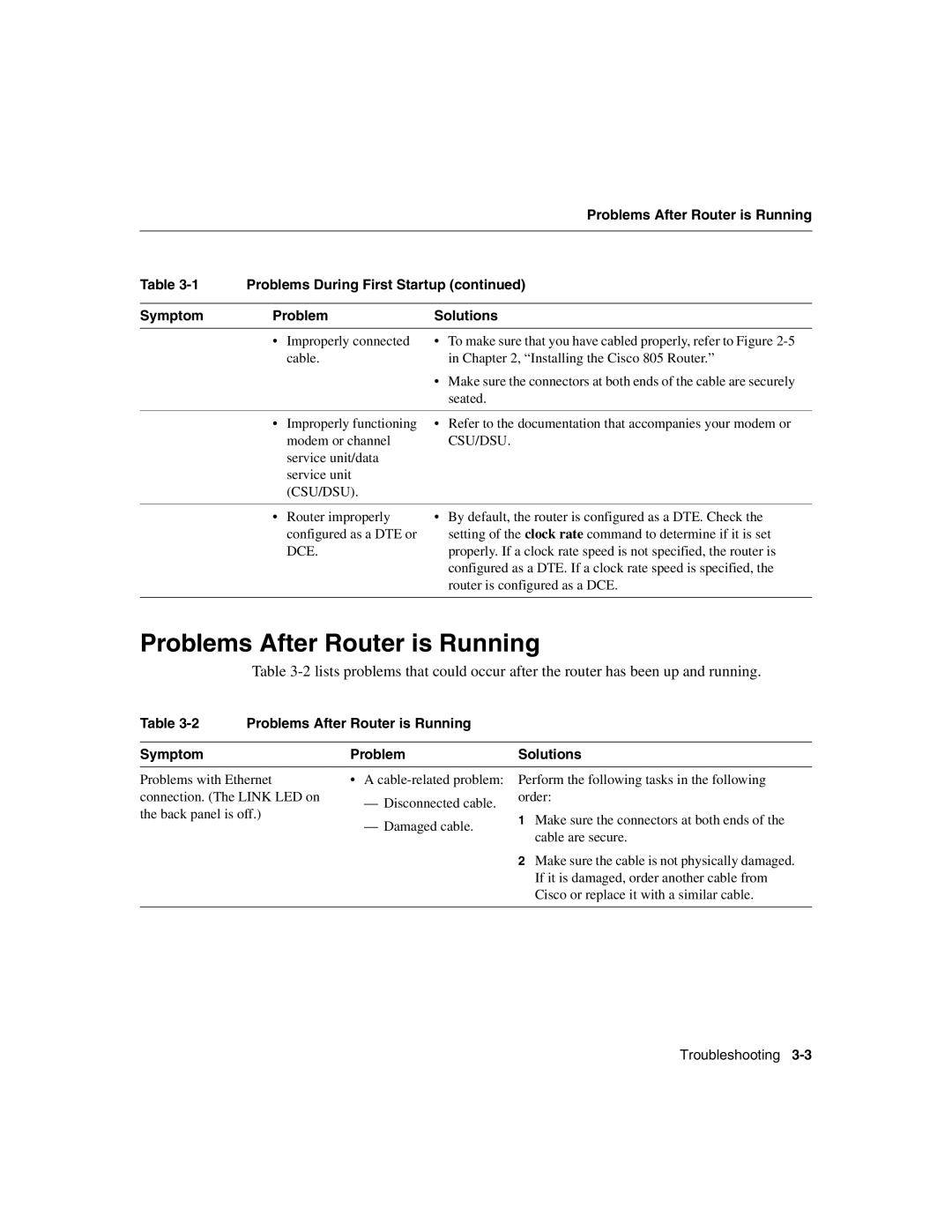 Cisco Systems 805 manual Problems After Router is Running Symptom Solutions 