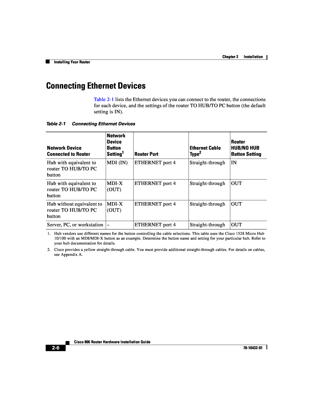 Cisco Systems 806 manual Connecting Ethernet Devices 