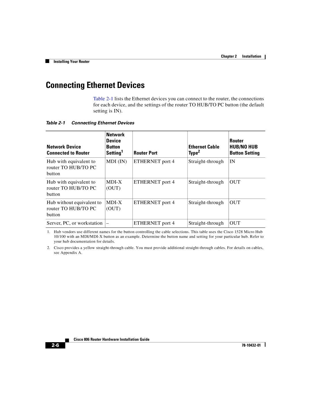 Cisco Systems 806 manual Connecting Ethernet Devices, Network Device Router Button Ethernet Cable 