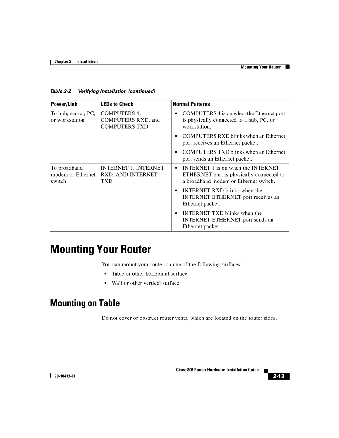 Cisco Systems 806 manual Mounting Your Router, Mounting on Table 