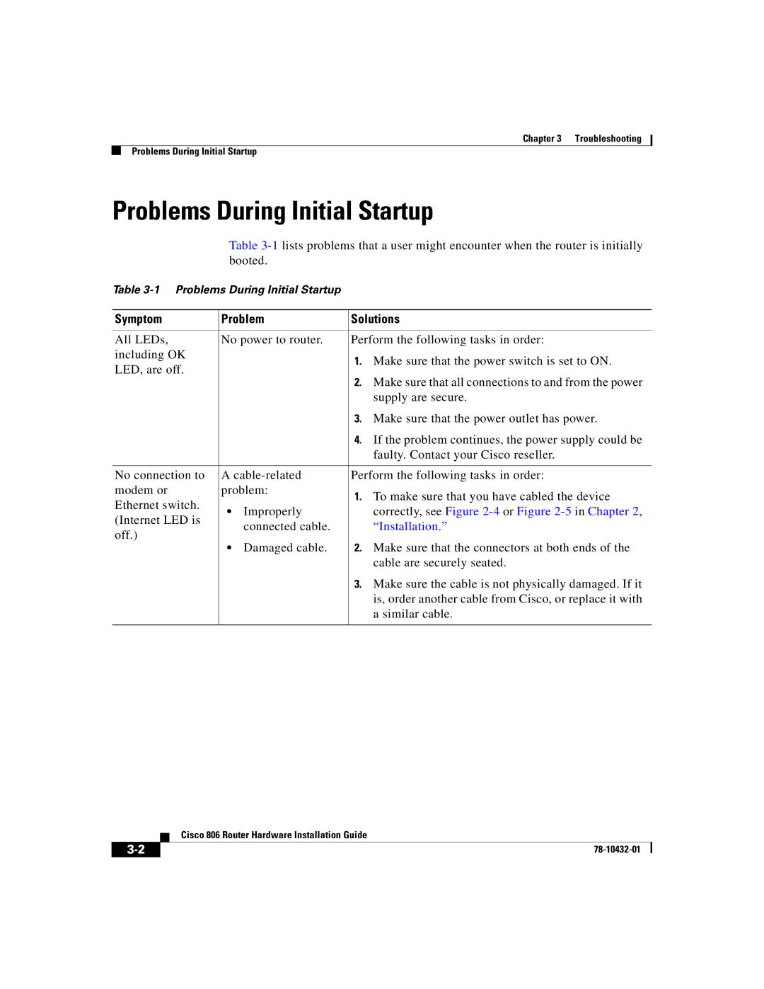 Cisco Systems 806 manual Problems During Initial Startup, Symptom Problem Solutions 