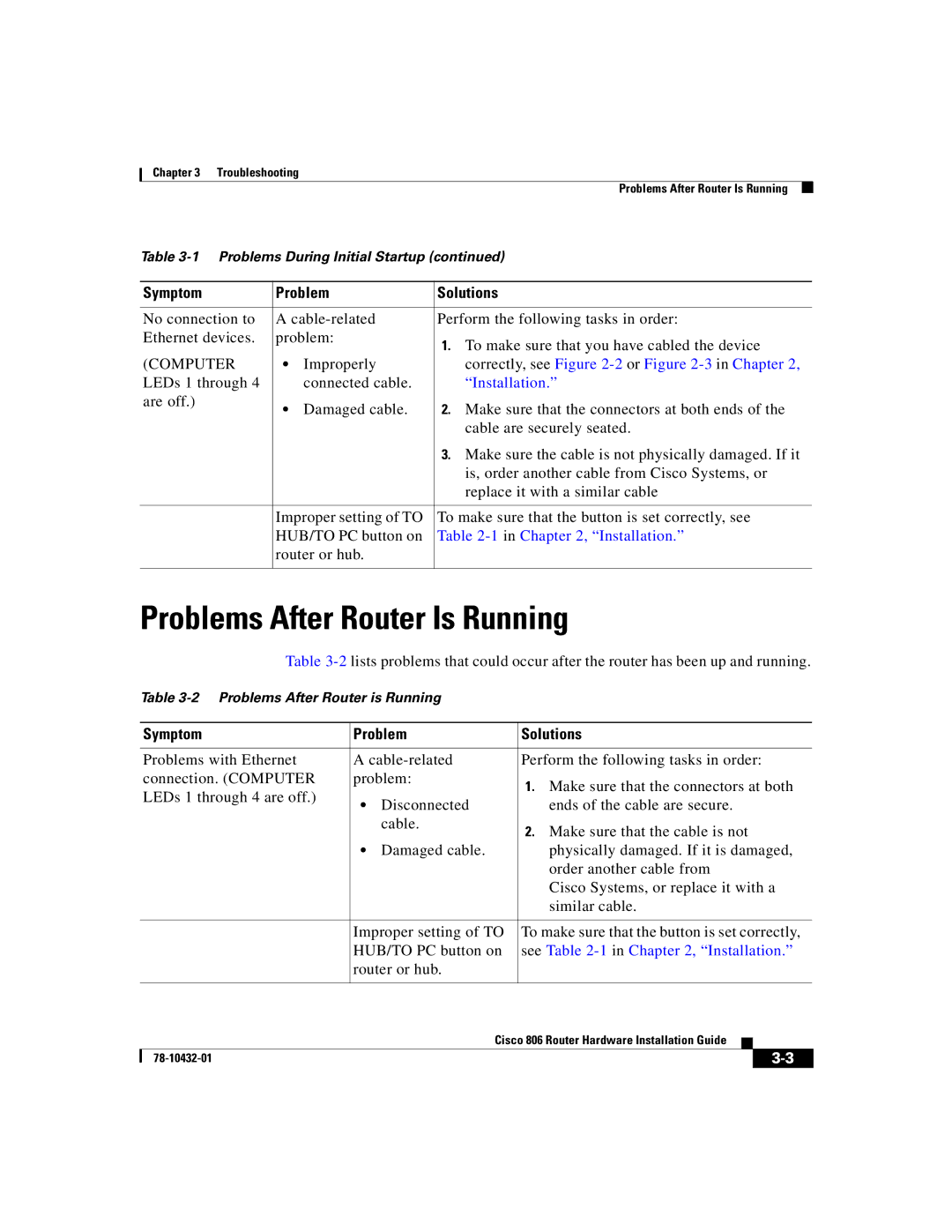 Cisco Systems 806 manual Problems After Router Is Running, Computer 