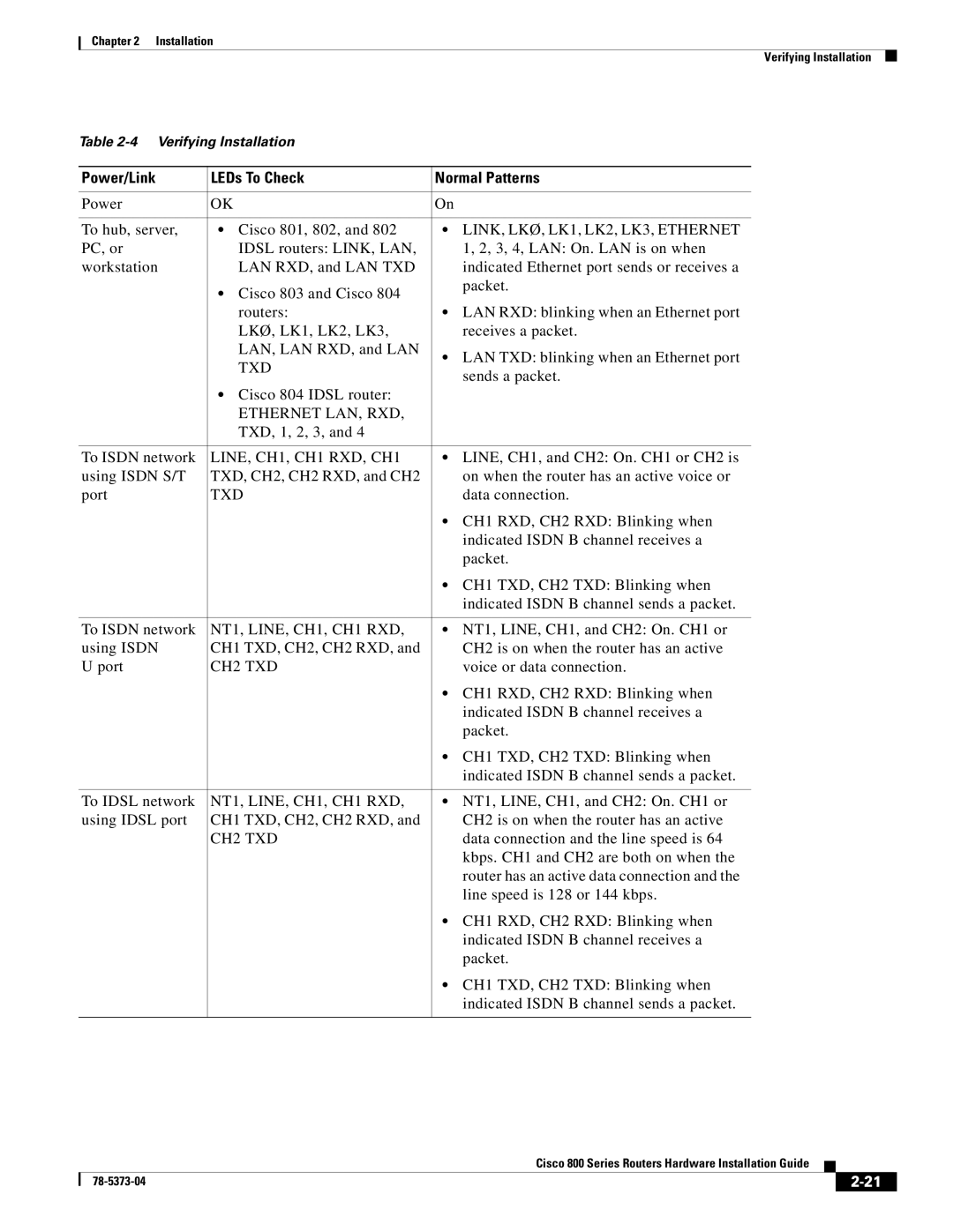 Cisco Systems 80O SERIES manual Power/Link LEDs To Check Normal Patterns 