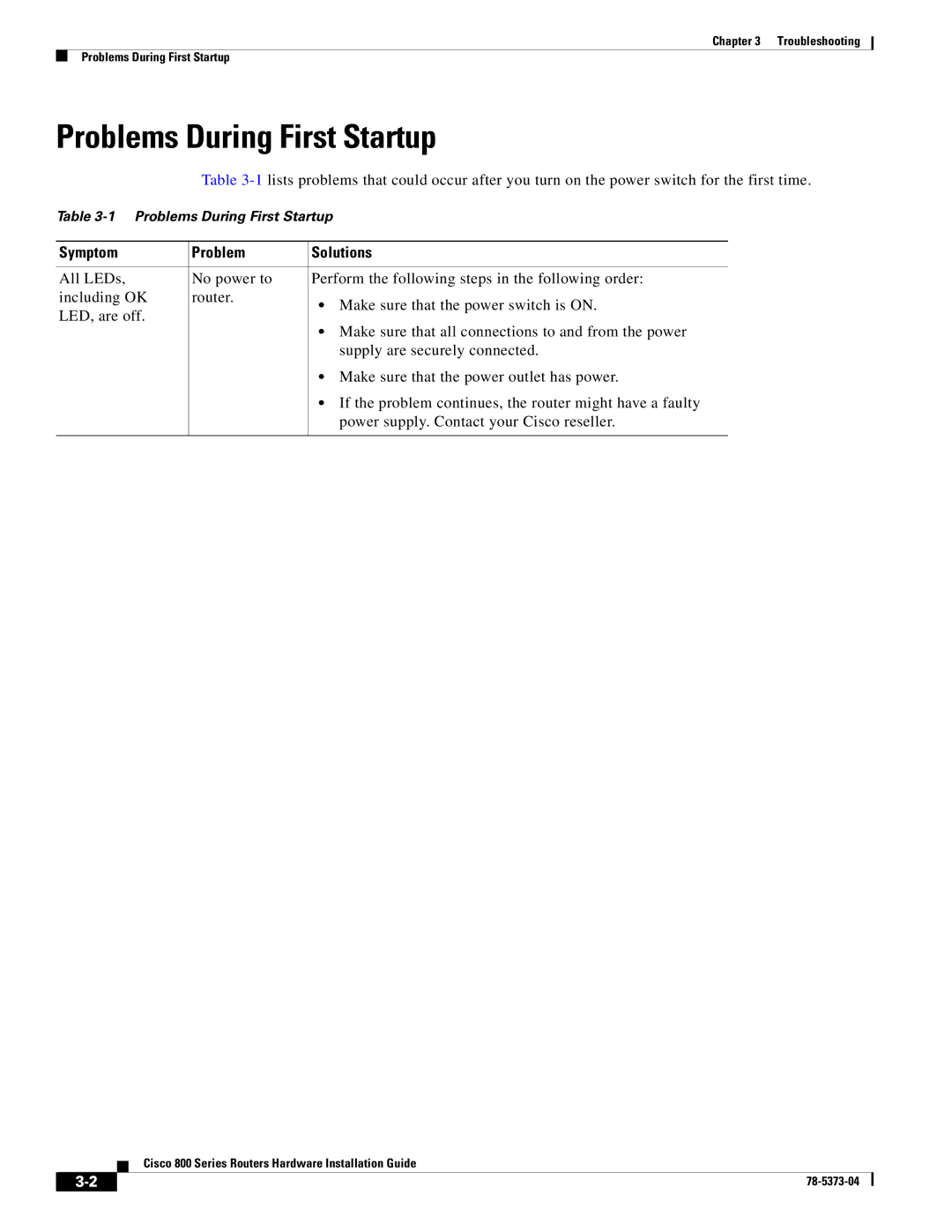 Cisco Systems 80O SERIES manual Problems During First Startup, Symptom Problem Solutions 