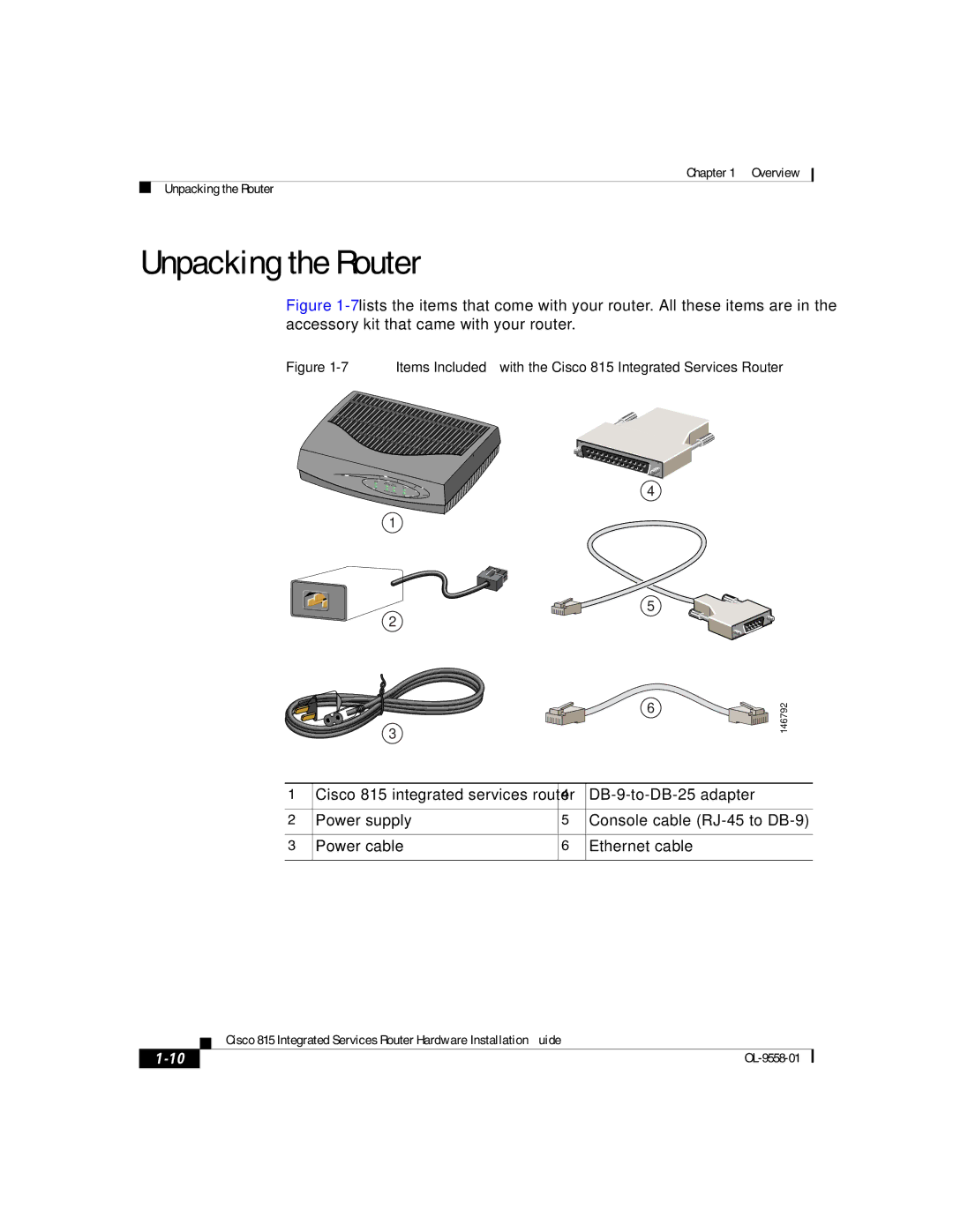 Cisco Systems manual Unpacking the Router, Items Included with the Cisco 815 Integrated Services Router 