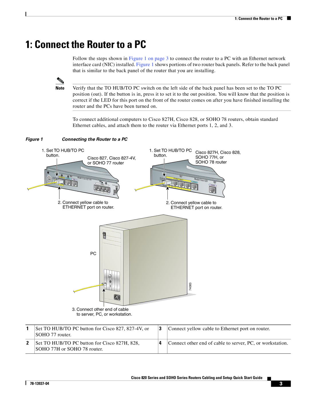 Cisco Systems 820 Series quick start Connect the Router to a PC, Connecting the Router to a PC 