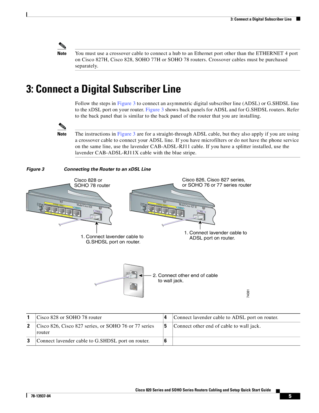 Cisco Systems 820 Series quick start Connect a Digital Subscriber Line, Connecting the Router to an xDSL Line 