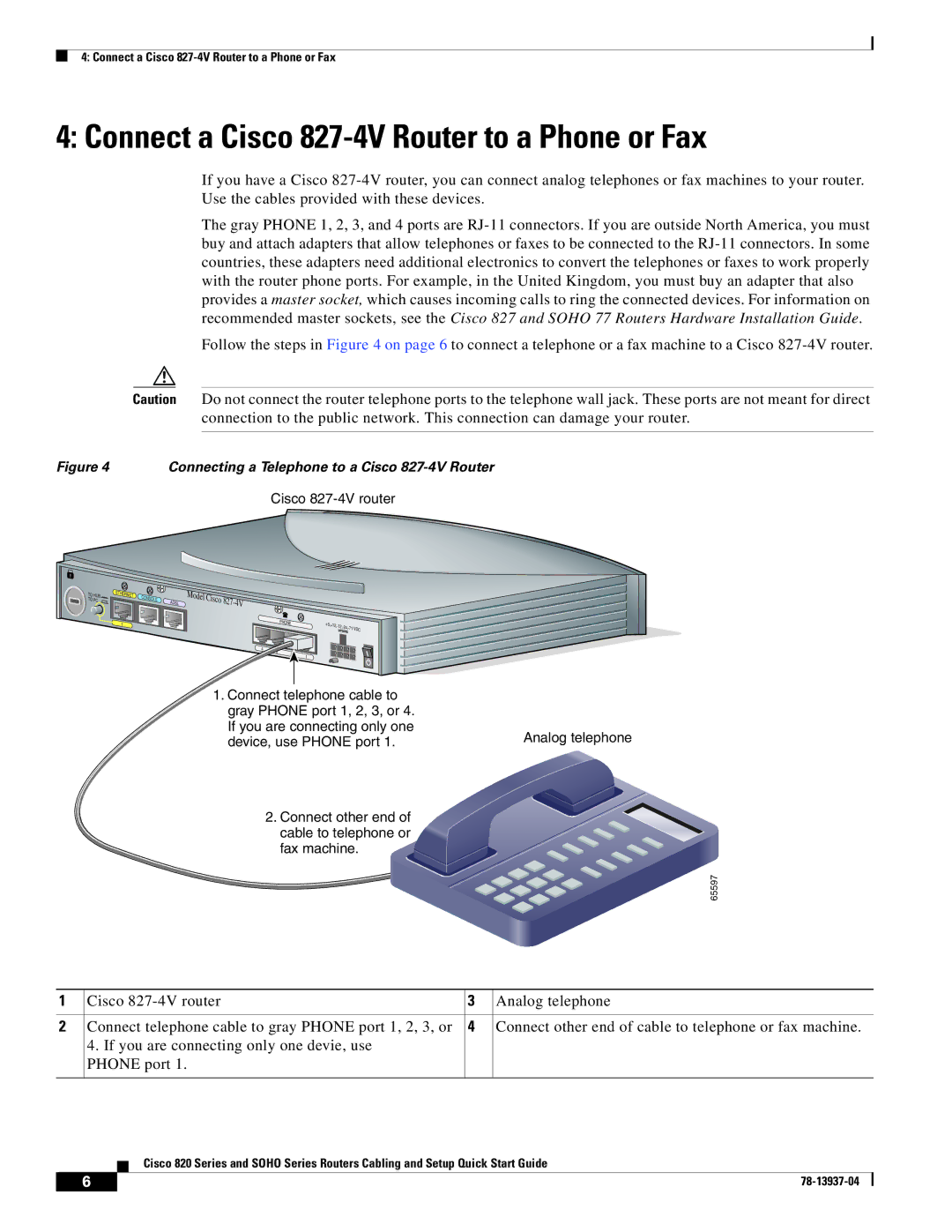 Cisco Systems 820 Series quick start Connect a Cisco 827-4V Router to a Phone or Fax 