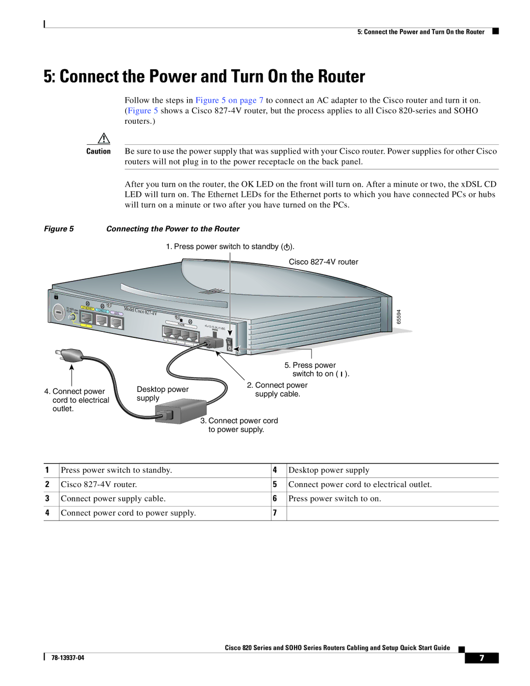 Cisco Systems 820 Series quick start Connect the Power and Turn On the Router, Connecting the Power to the Router 