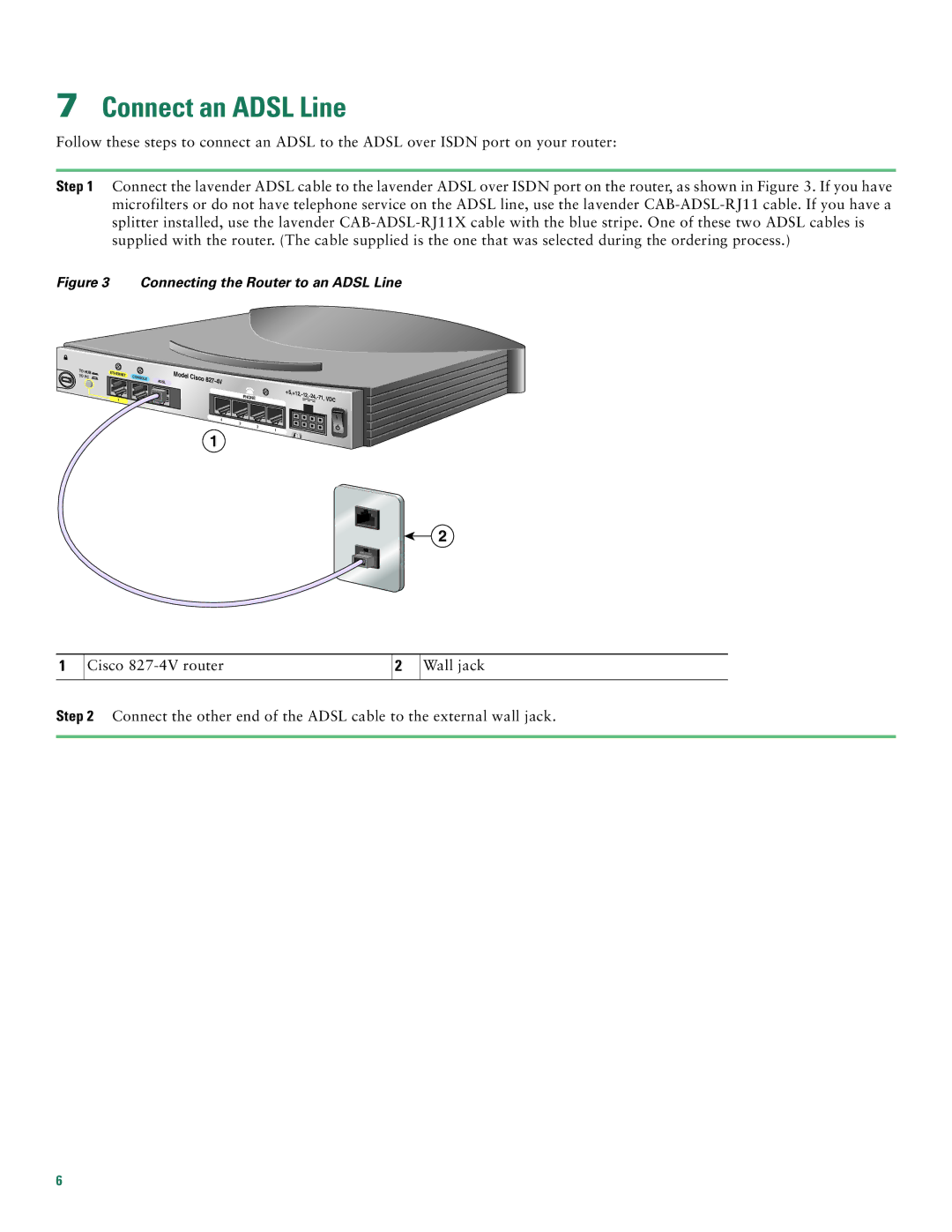 Cisco Systems 826, SOHO 76 quick start Connect an Adsl Line, Connecting the Router to an Adsl Line 