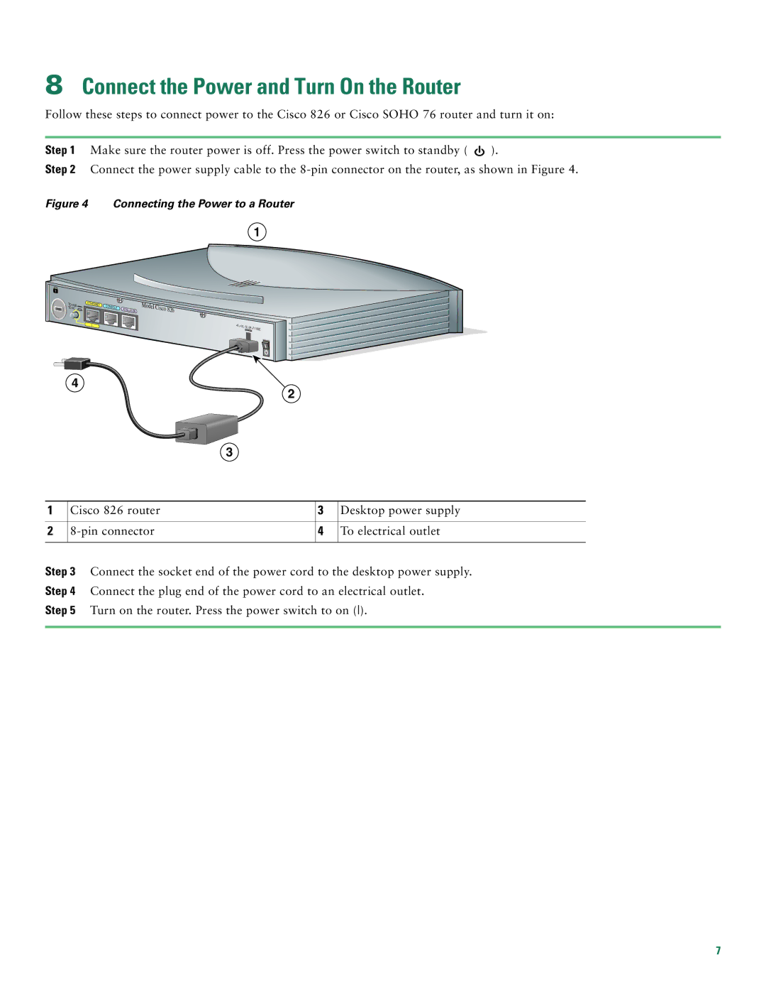 Cisco Systems SOHO 76, 826 quick start Connect the Power and Turn On the Router, Connecting the Power to a Router 