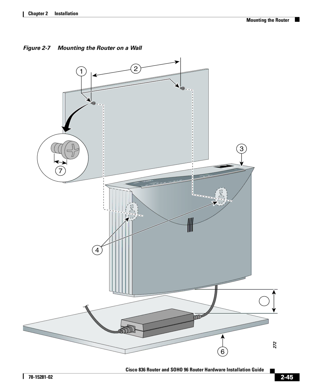 Cisco Systems SOHO96, 836 manual Mounting the Router on a Wall 