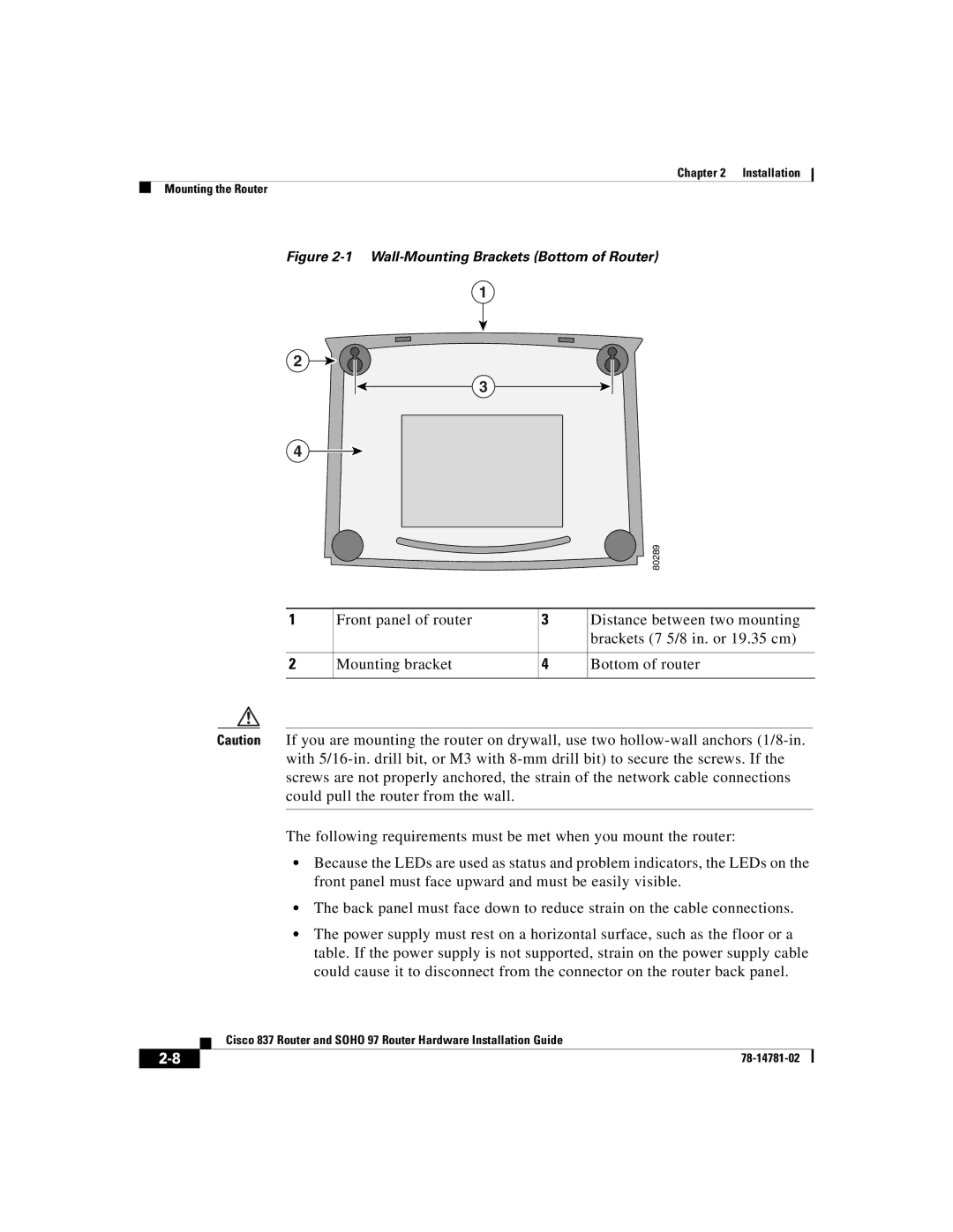 Cisco Systems 837, SOHO 97 manual Wall-Mounting Brackets Bottom of Router 